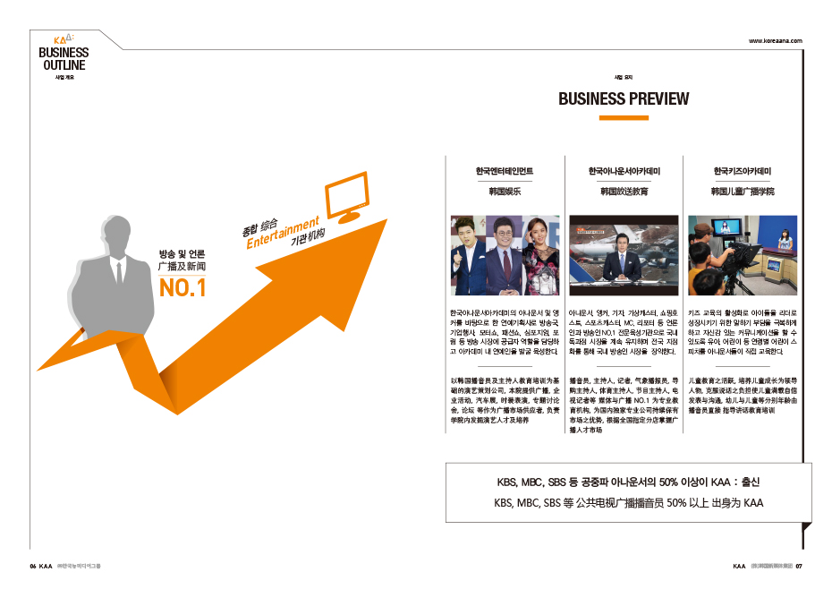 한국뉴미디어그룹