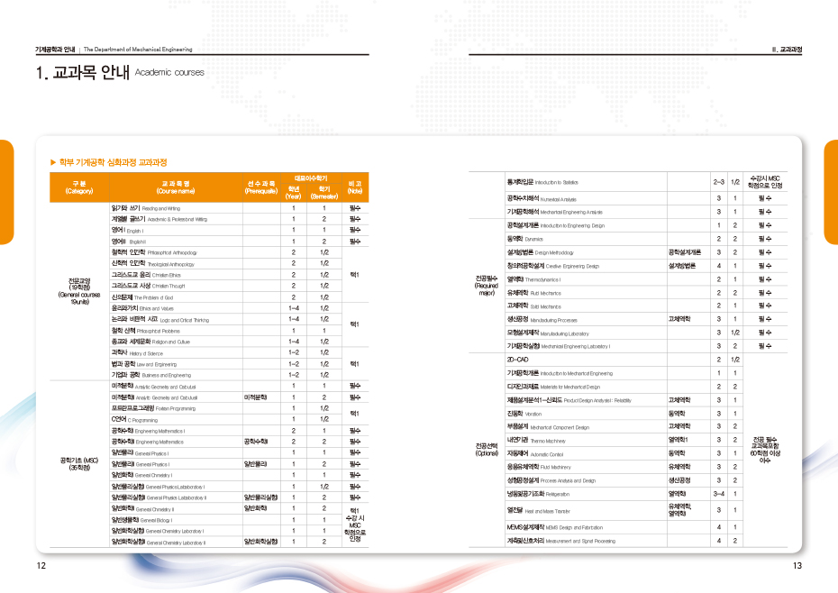 서강대학교_2012 기계공학과 안내