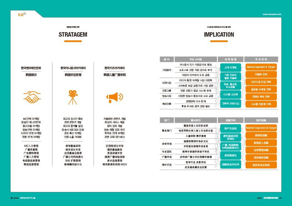 한국뉴미디어그룹