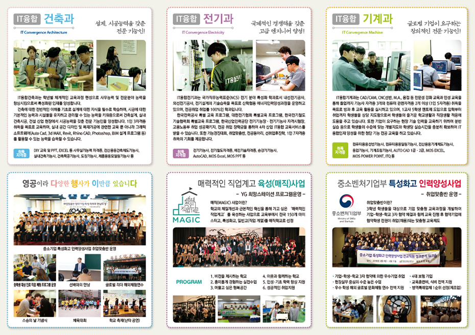 영등포공업고등학교_2019년도 입학안내